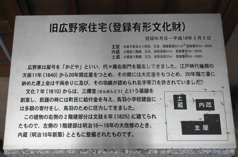 鳥羽街道「鳥羽大庄屋かどや」行灯提供